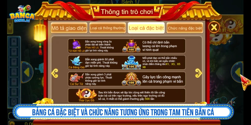Bảng cá đặc biệt và chức năng tương ứng trong Tam Tiên Bắn Cá