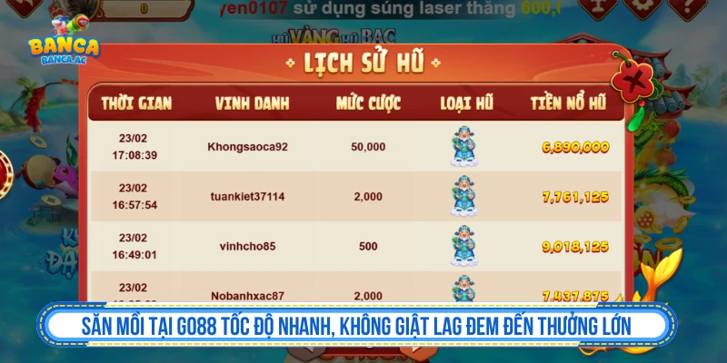 Săn mồi tại GO88 tốc độ nhanh, không giật lag đem đến thưởng lớn