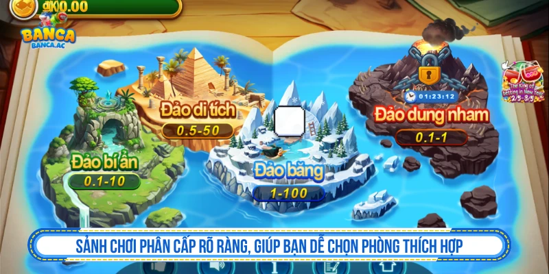 Sảnh chơi phân cấp rõ ràng, giúp bạn dễ chọn phòng thích hợp